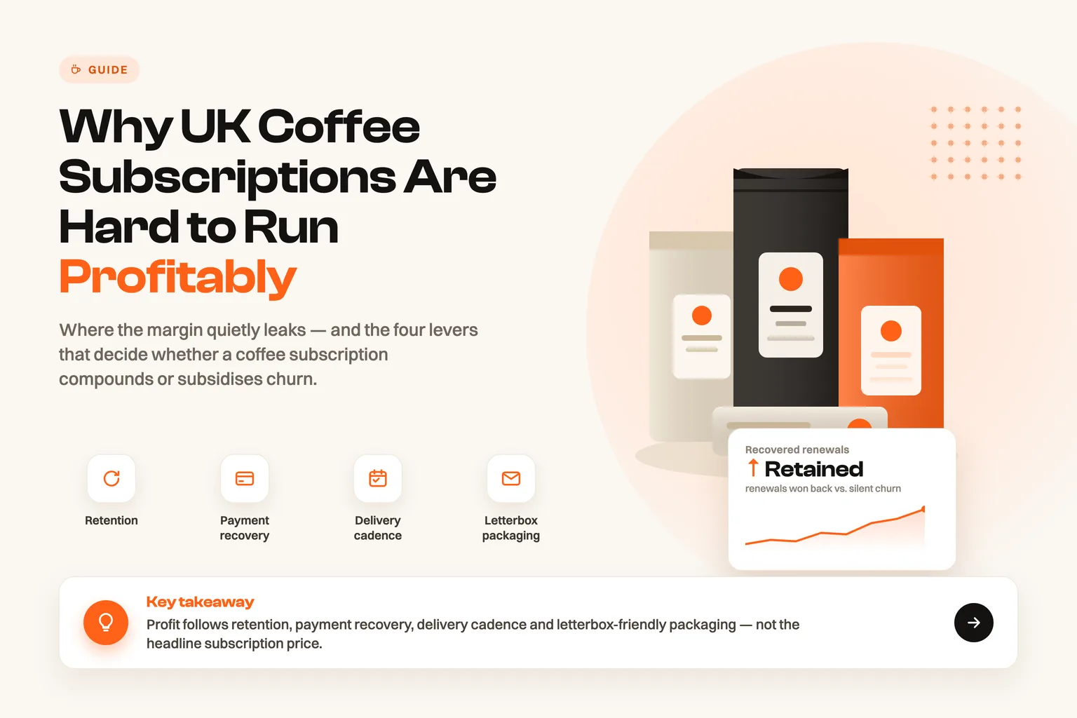 Why UK coffee subscriptions are hard to run profitably — the four levers: retention, payment recovery, delivery cadence and letterbox-friendly packaging